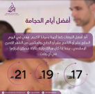 للمعنين بعلاج الحجامة - غداً السبت مع أخصائي الطب البديل موسى أبو سريس
